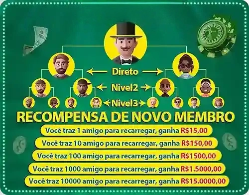 aavip